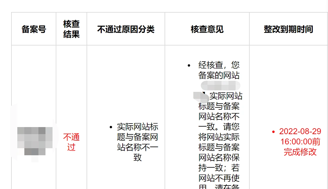 腾讯这是脑子抽了么？