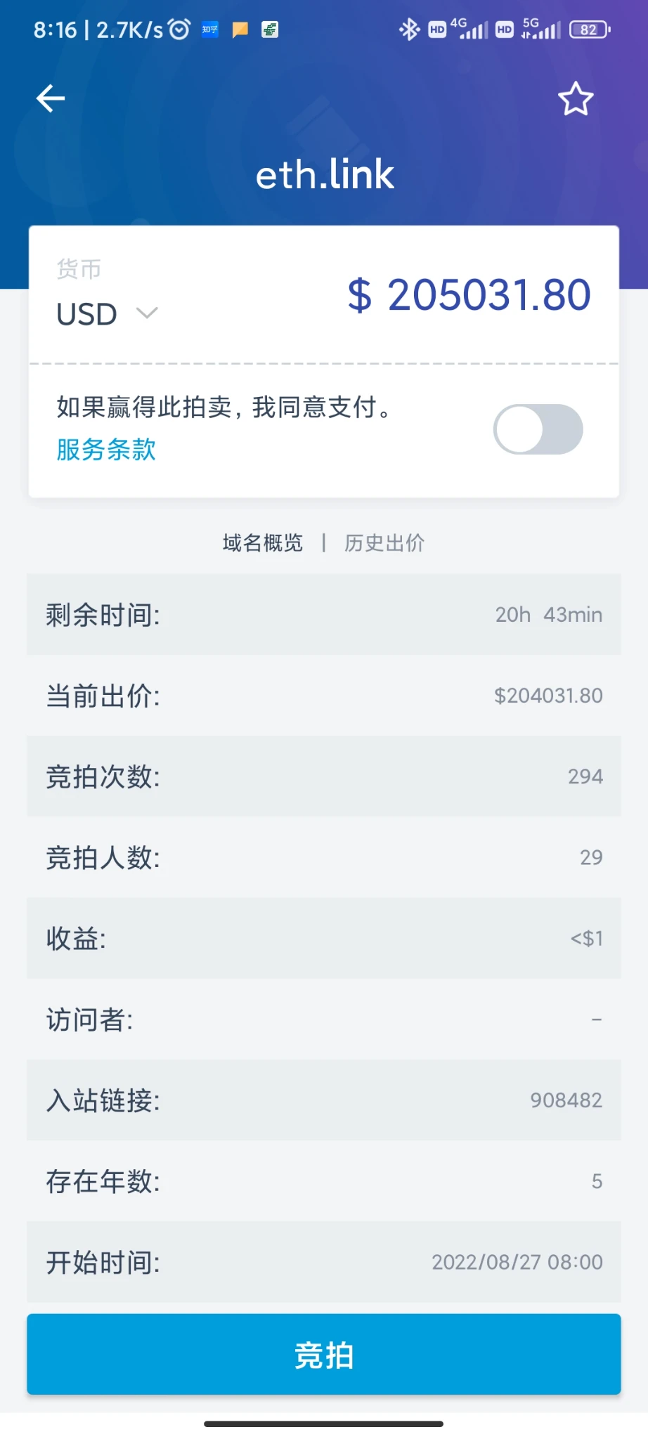 eth.link 20万美元了， 即将结拍，不可靠消息原持有人在坐牢