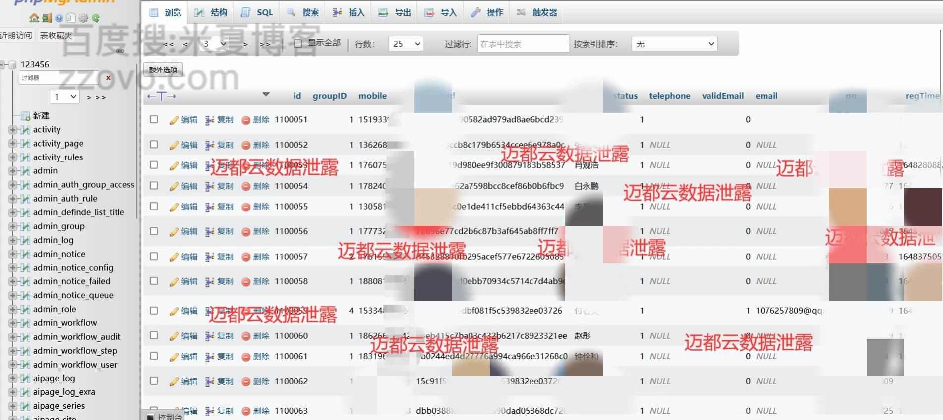 关于迈都云的就是个黑企这件事