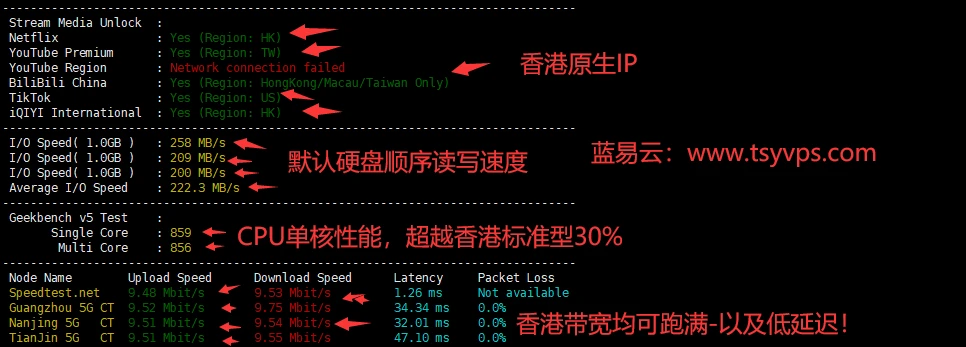 香港建站定位服务器!