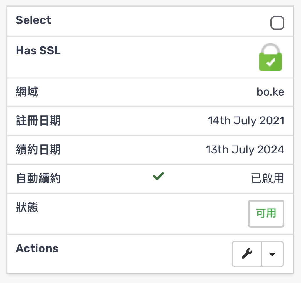 续了一年博客
