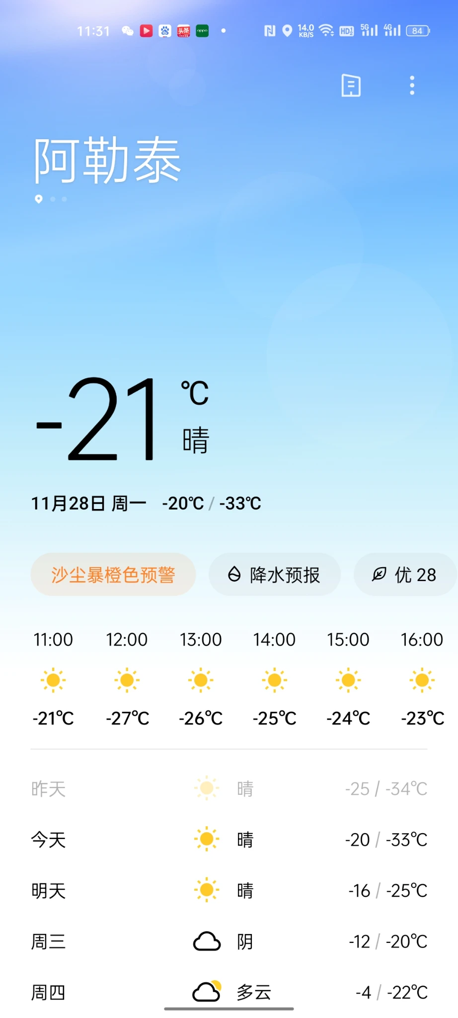 零下20多度了