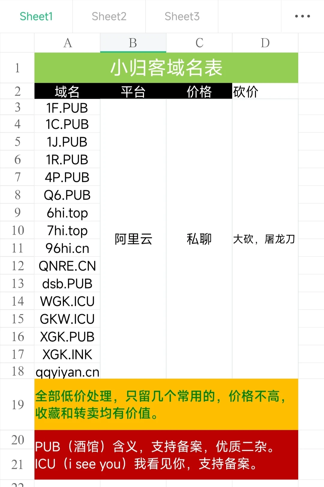 看看米，买买米吧