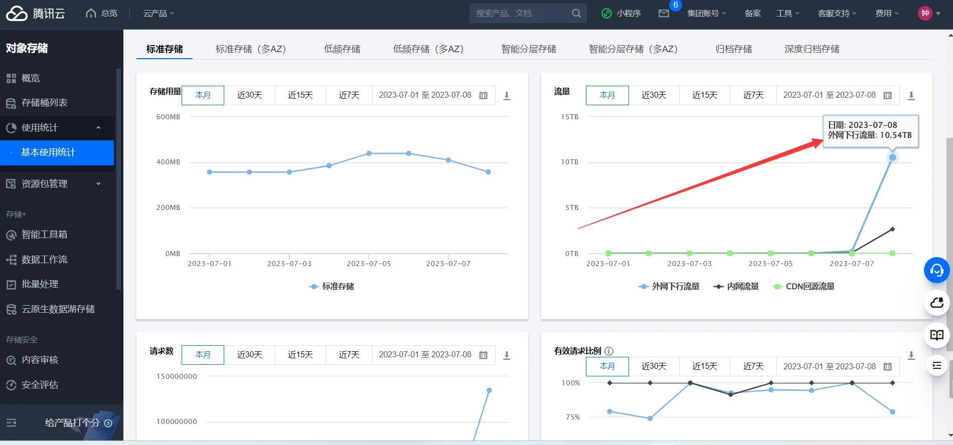 你是真的可以啊