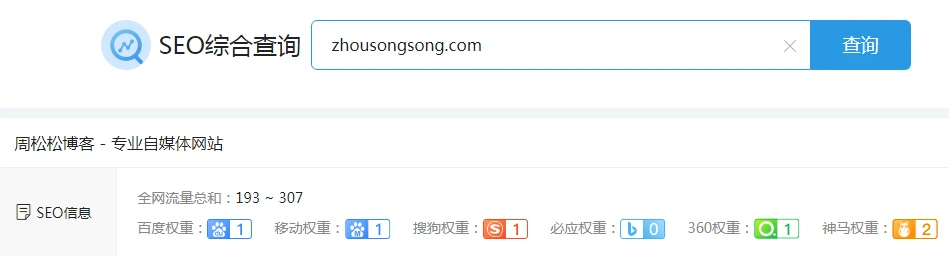 亲爱的站长们，头条权重没了！！！