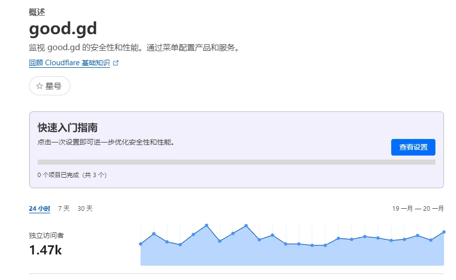good网盘准备跑路，大佬们给给建议，转型做啥站好