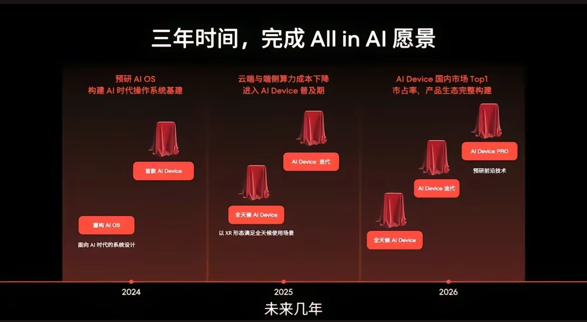 魅族停止传统手机项目