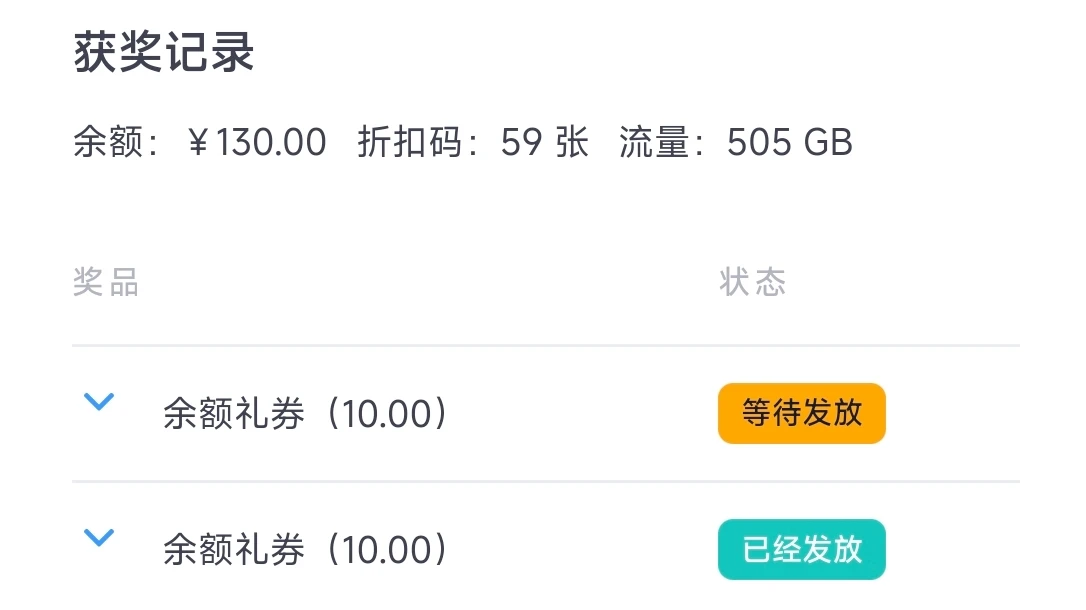 狗云两天抽到两张10块钱