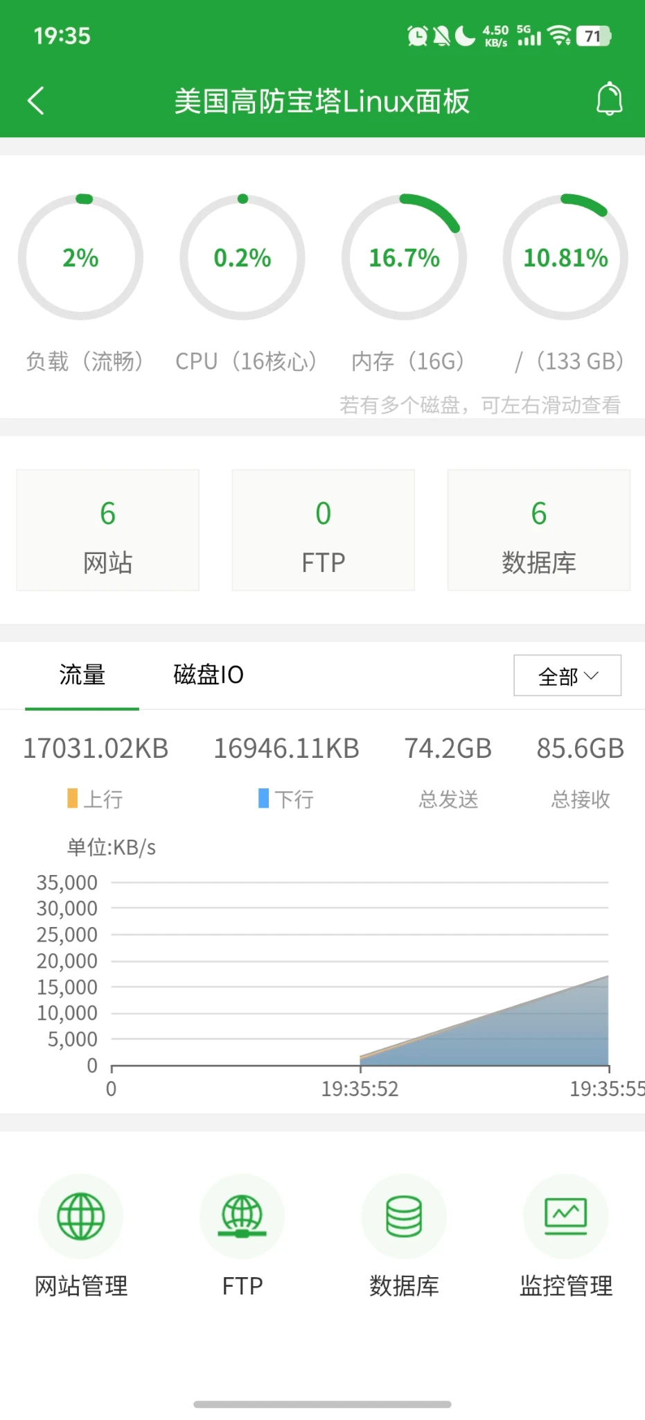 mjj太狠了，断断续续一下午了
