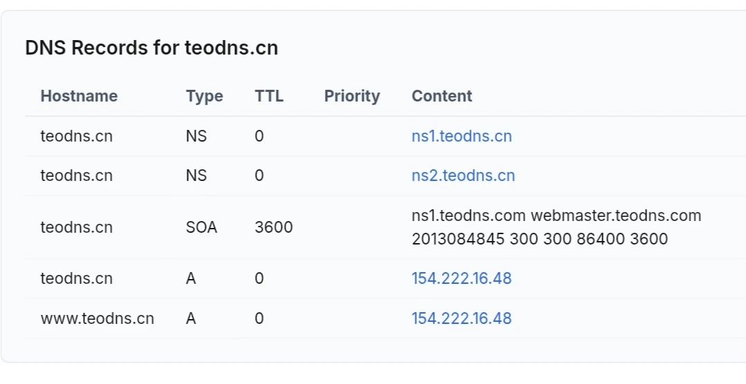 好帅！新米teodns.cn自建了dns