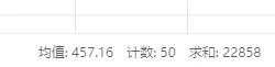 算下了今年在亏了多少钱
