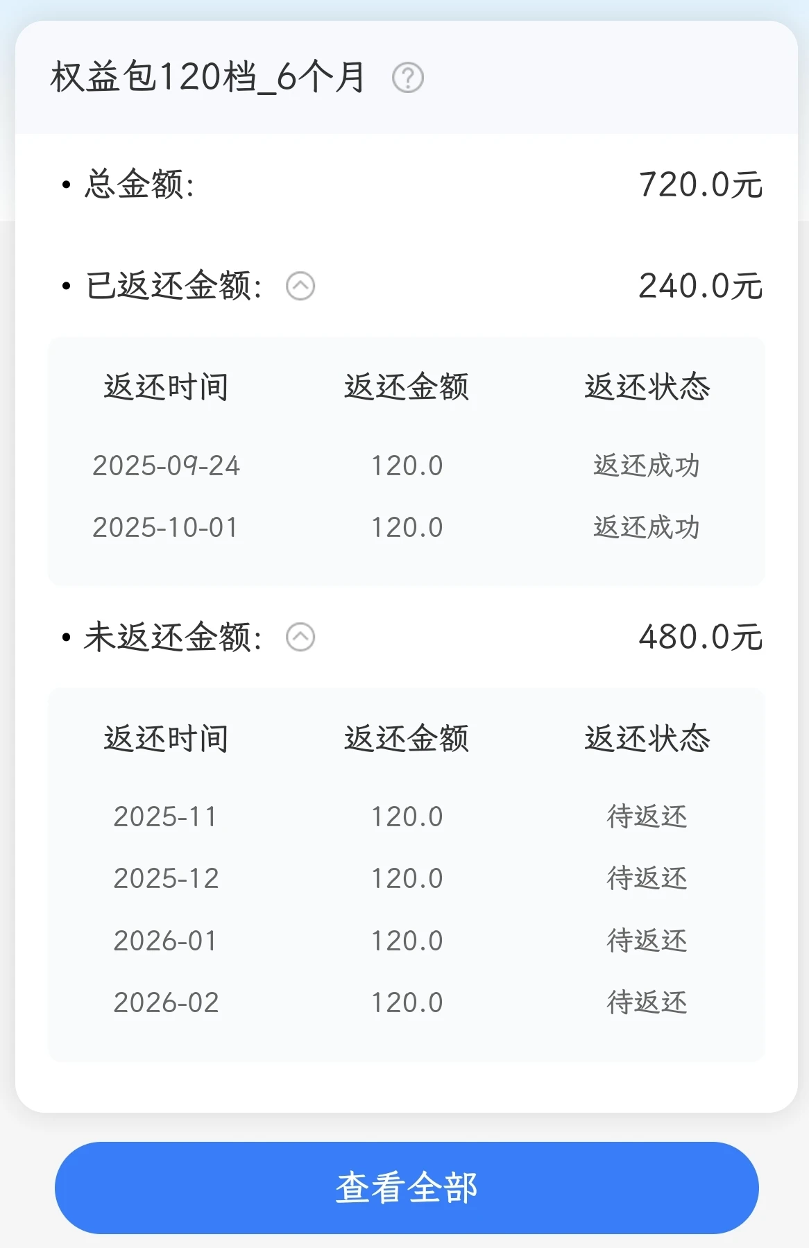 爽歪歪，白嫖6年知乎