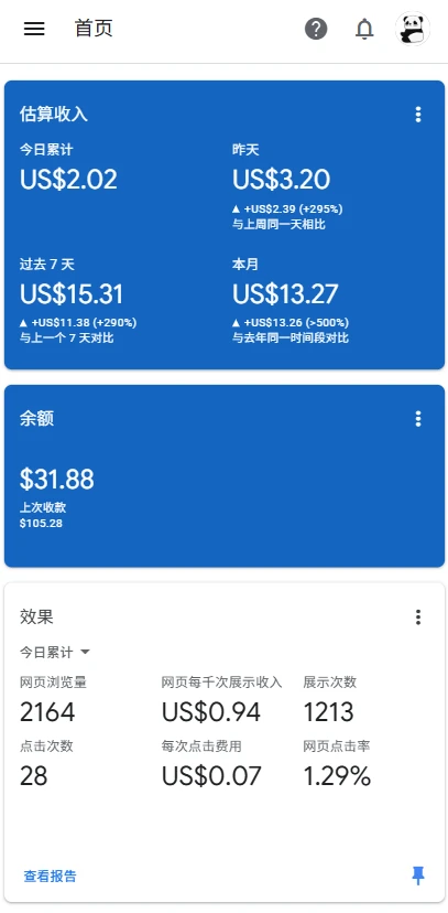 adsense单价涨了数据还不错