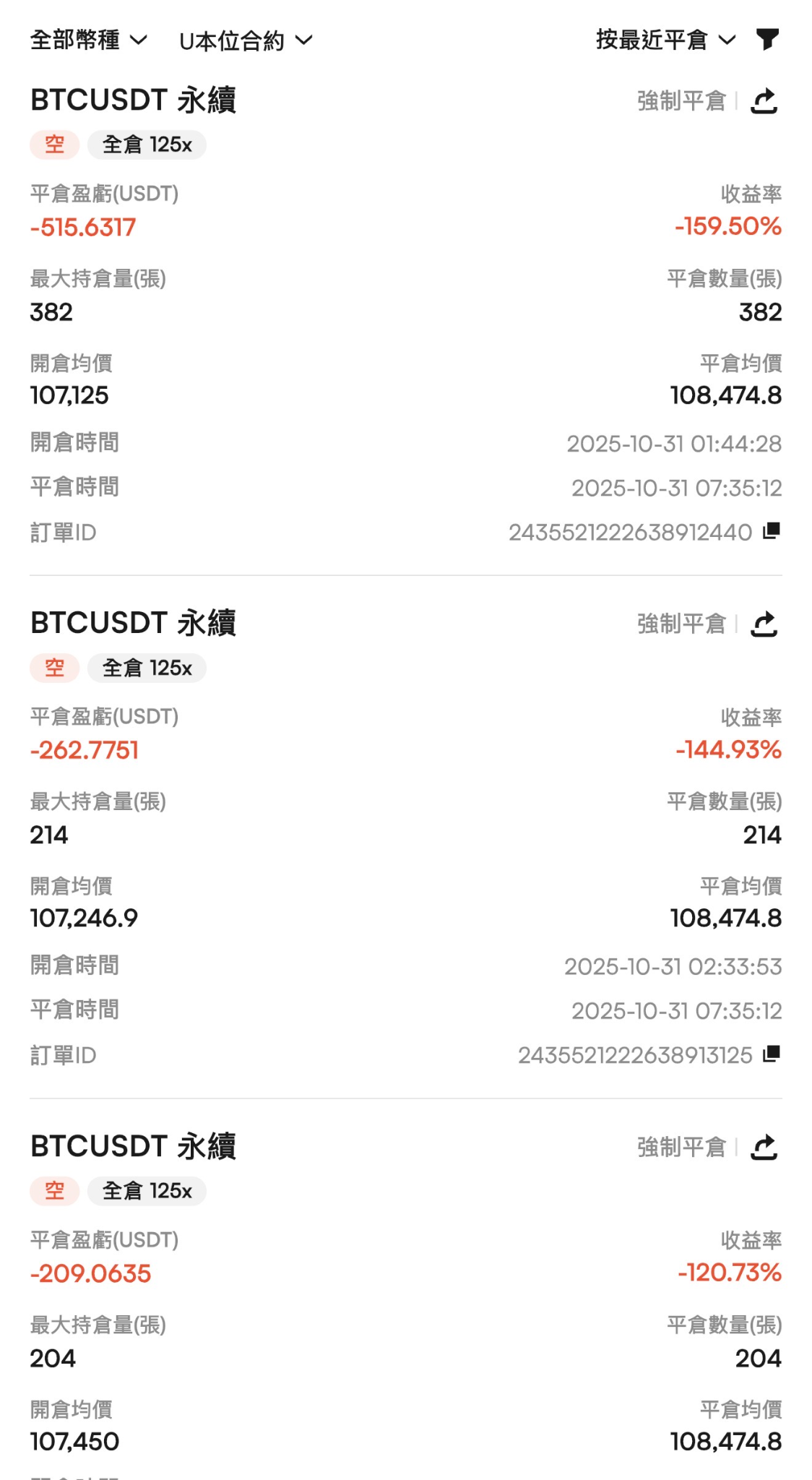 麻了 亏麻了