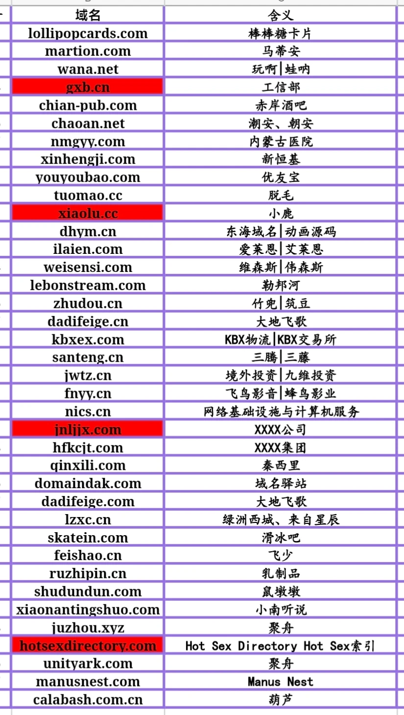 38个域名，喜欢报价，合适就出
