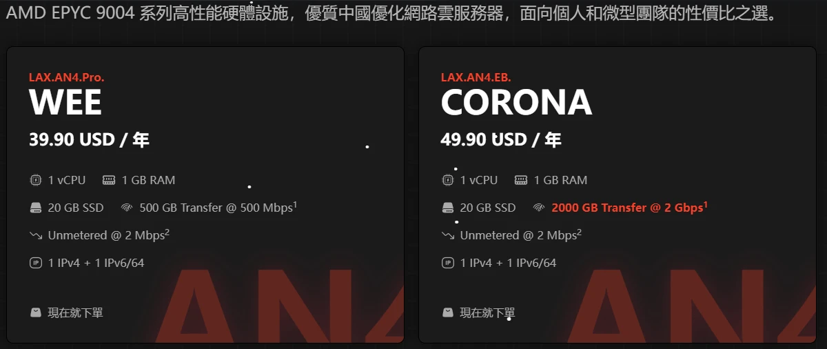 dmit 大妈的小鸡有必要买吗