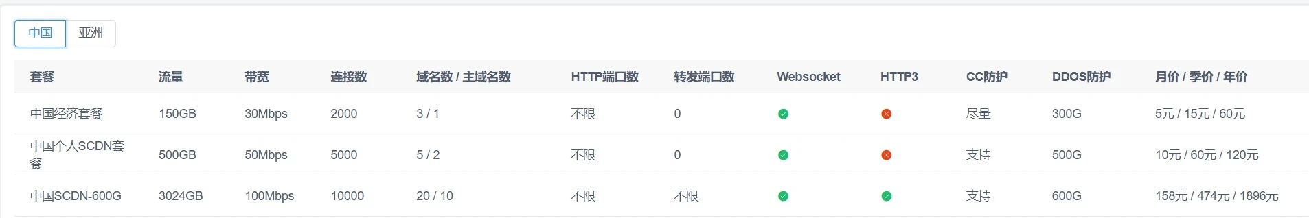 宣传图1