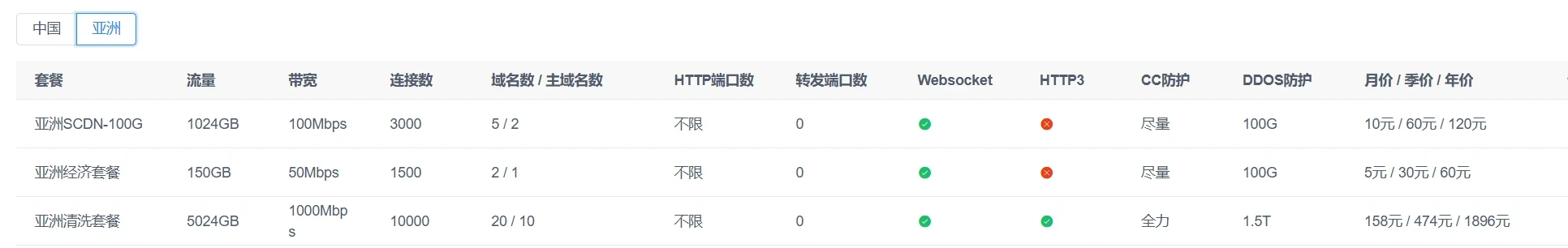 宣传图2
