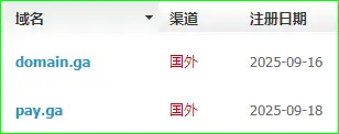 几枚珍藏的域名