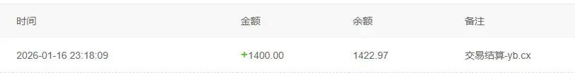 上次忘了在这收谁的，准备续费来着，我都忘了挂多少一口价了