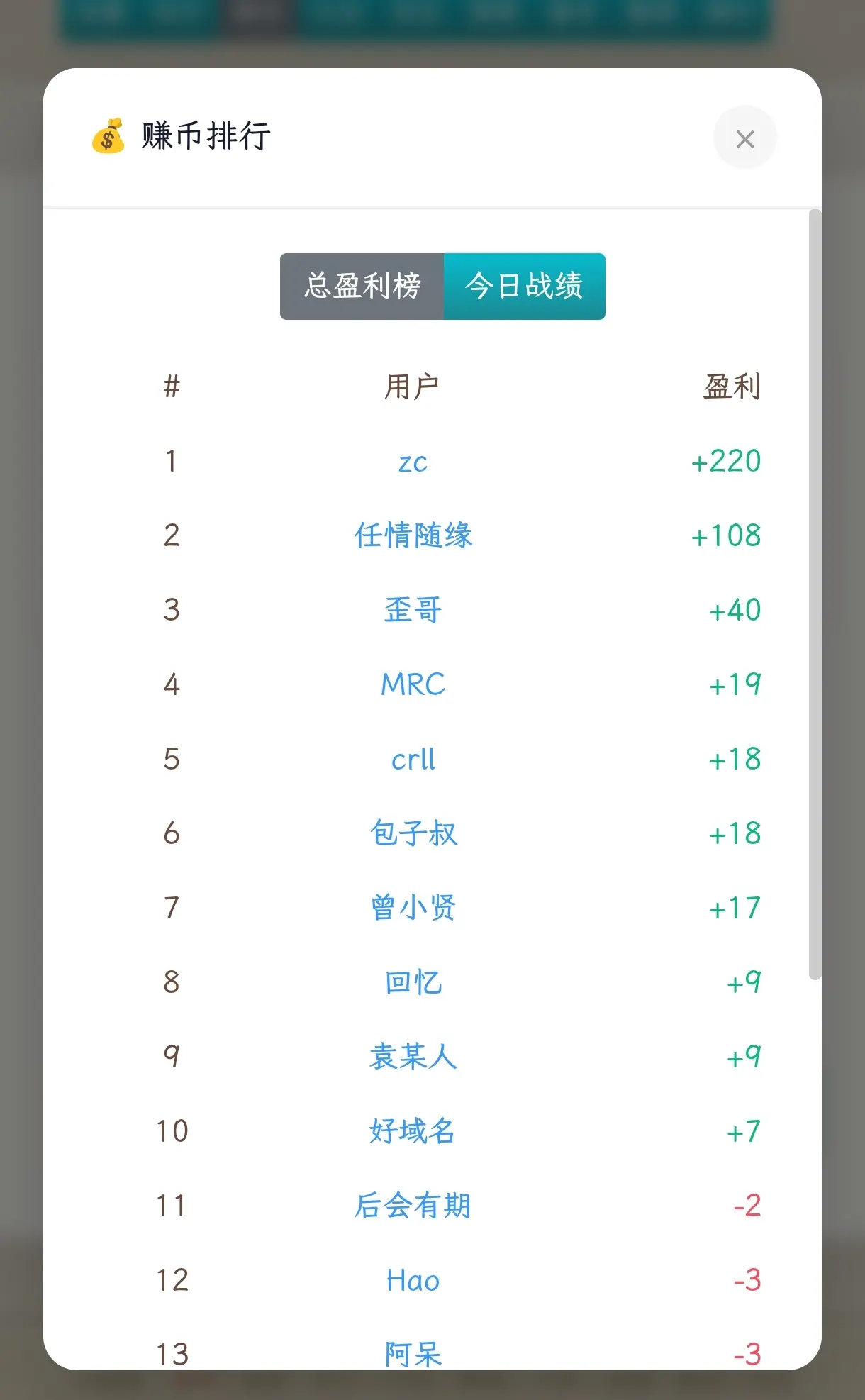我是赌狗