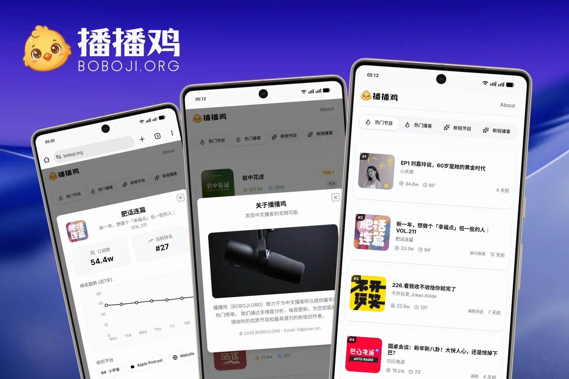 【播播鸡】用AI手搓的播客排行榜小站。