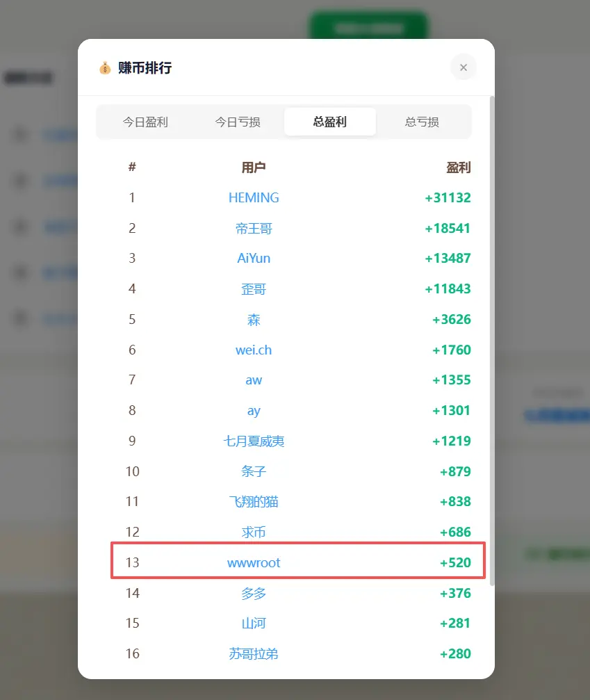 总盈利刚好520，发个贴~~~