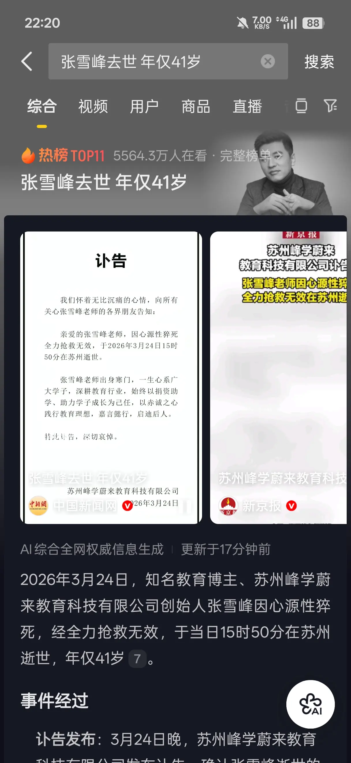 张雪峰去世了