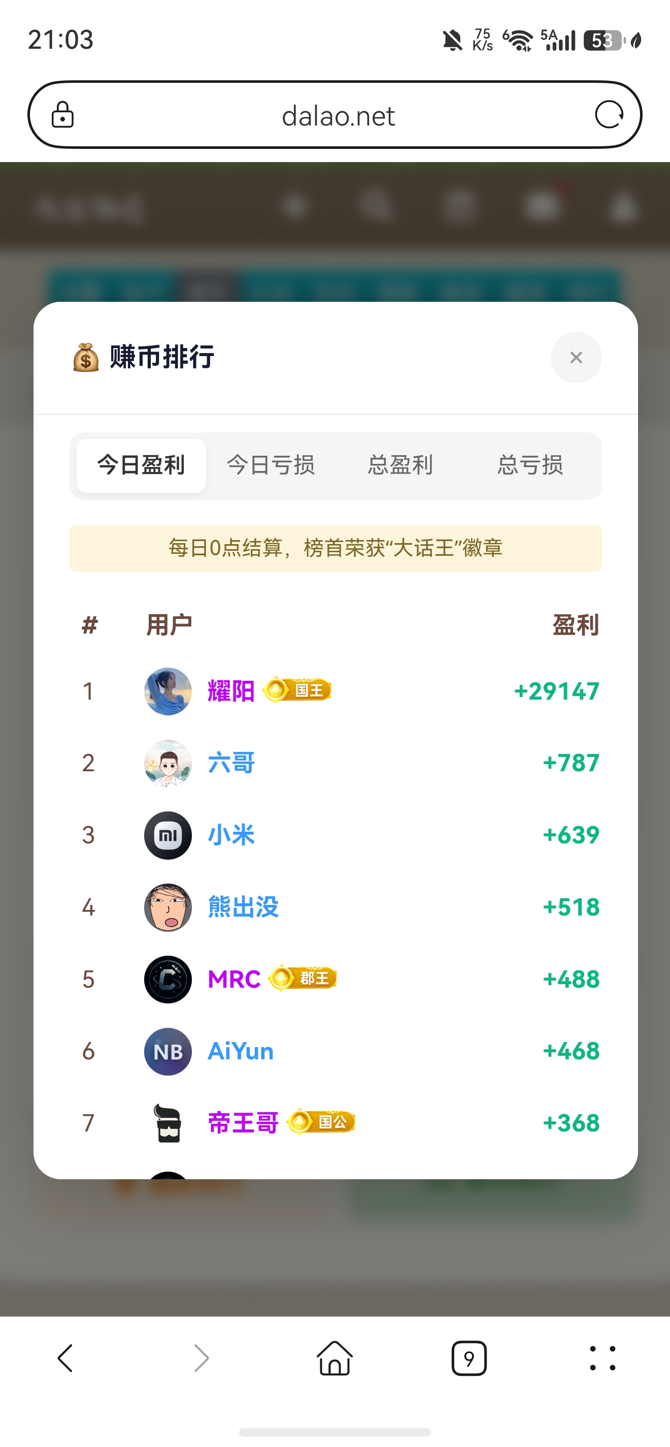 两个第一名，好玩不？