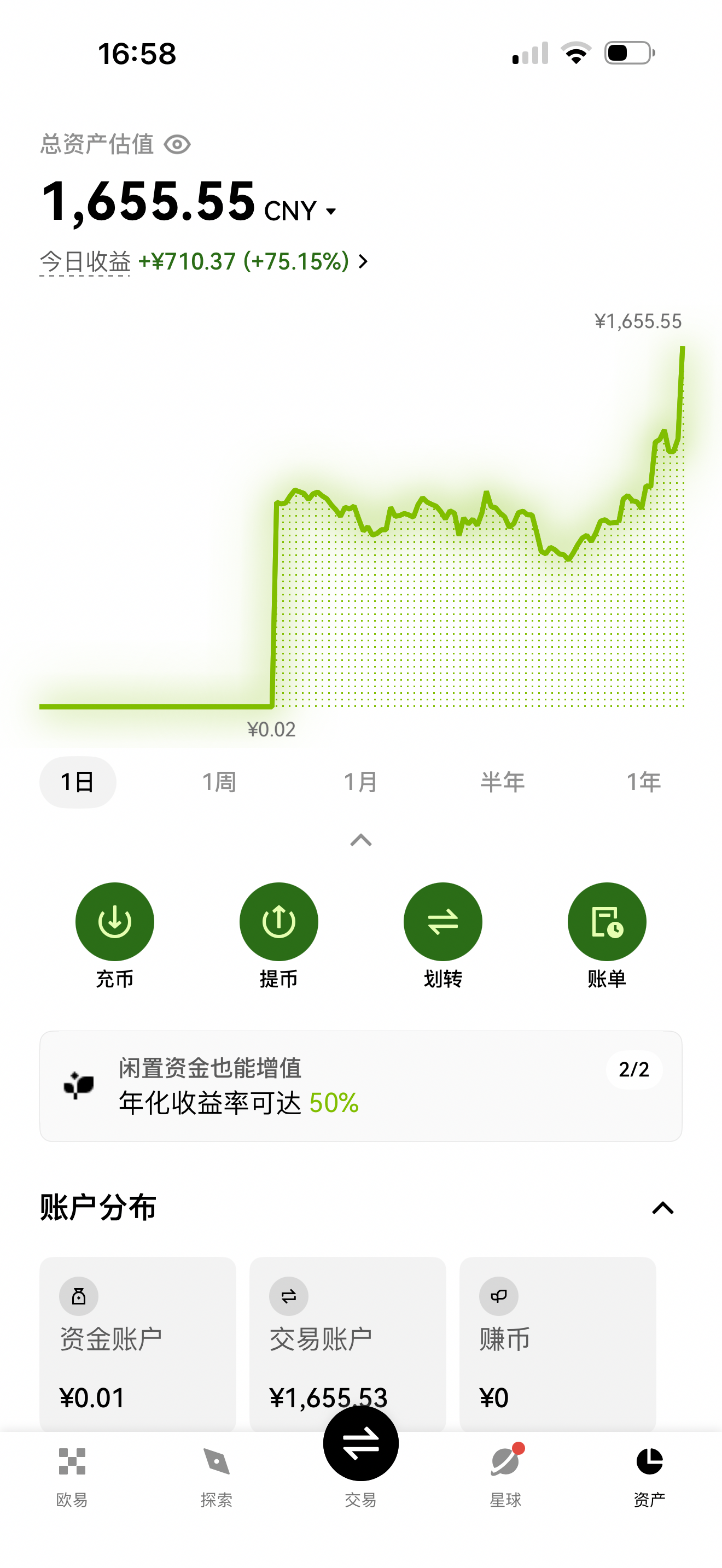 欧易合约吊爆了