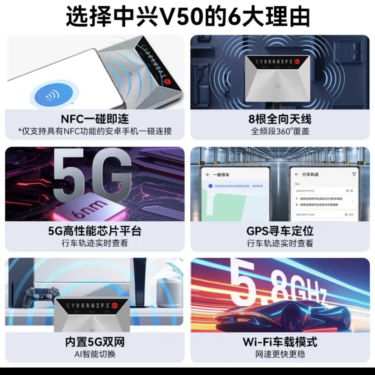 喜欢电子产品、我又买了一个中兴V50哦