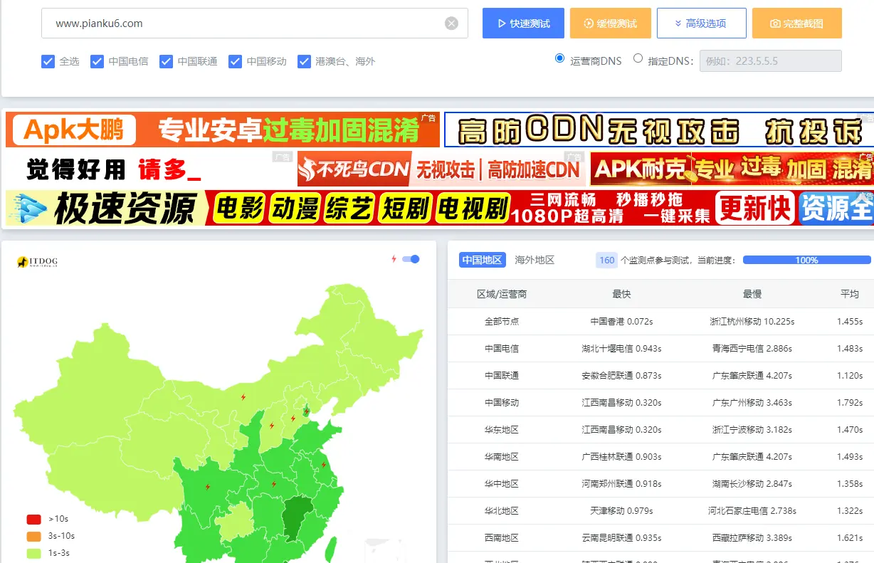 大佬我用上cf加速了，哈哈哈