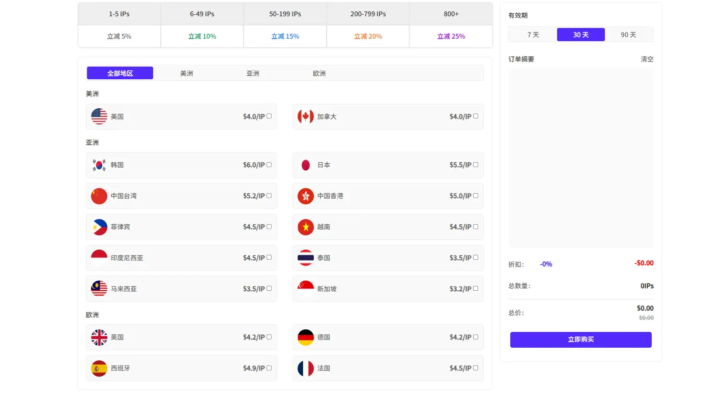 【测速分享】自用 Novproxy 深度评测:高并发下的稳定性表现及业务适配