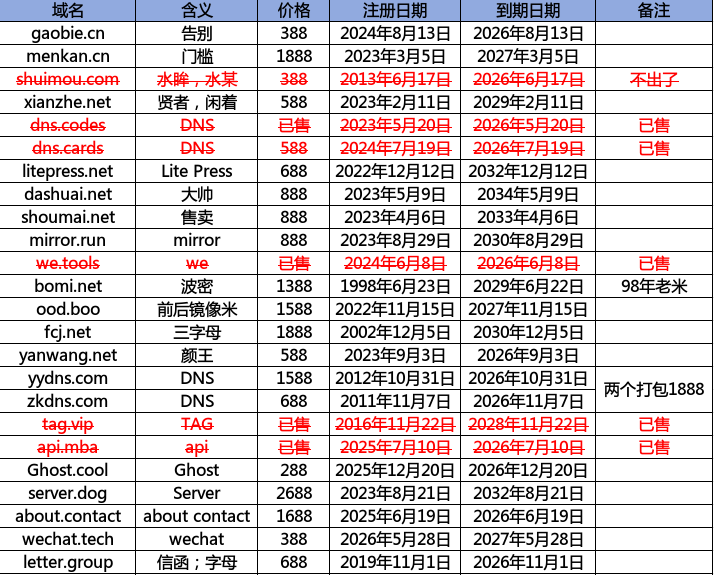 送个双拼.com