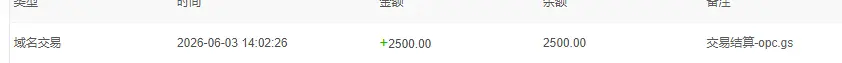 新注册3天的域名卖了2500元！