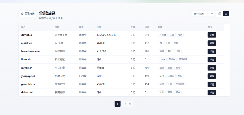 NodeBuy米表系统V1.0发布 高颜值+超多功能