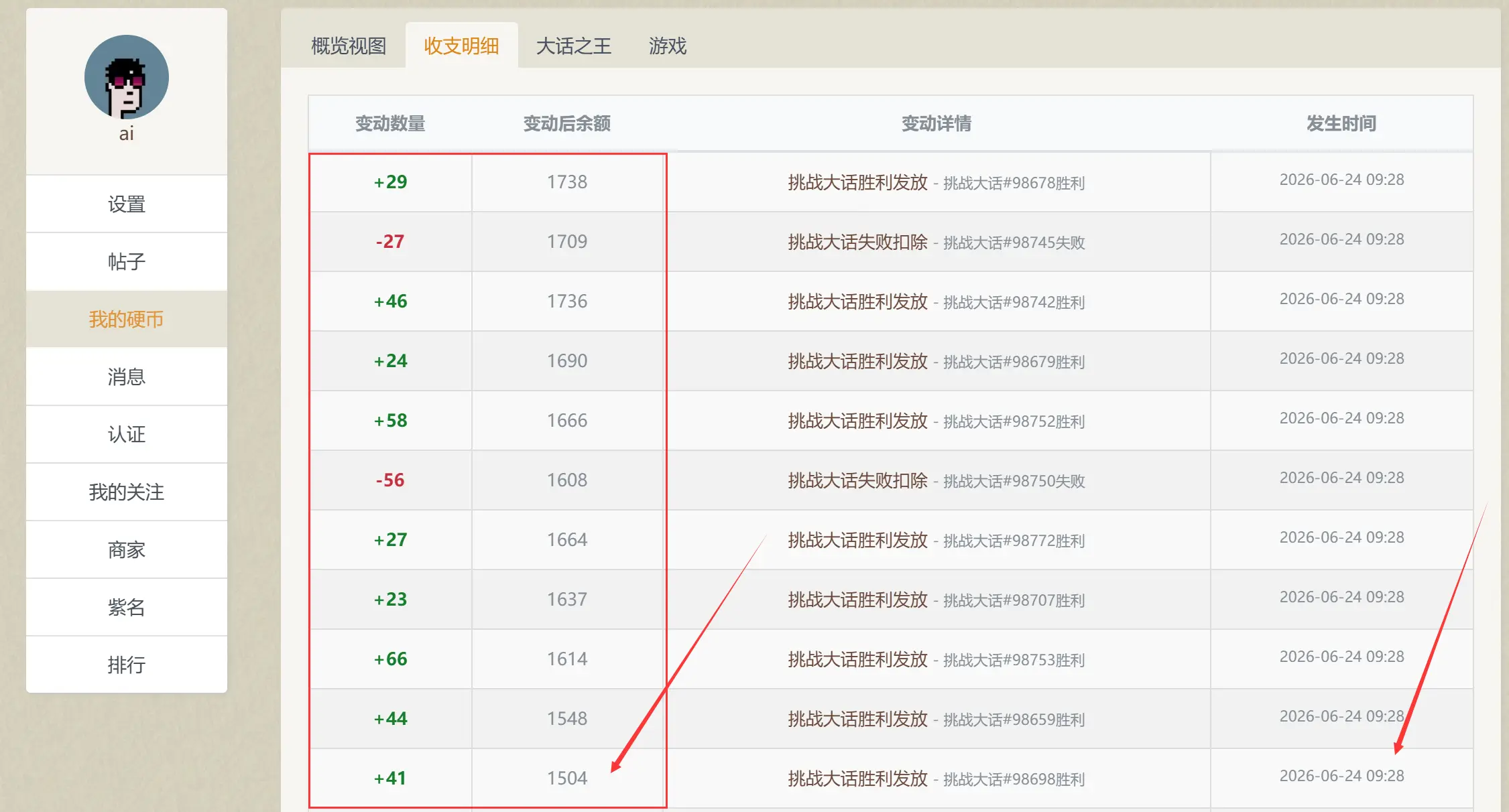 玩了个寂寞，全输光了