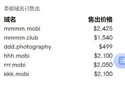mmm.mobi卖了 剩下6个