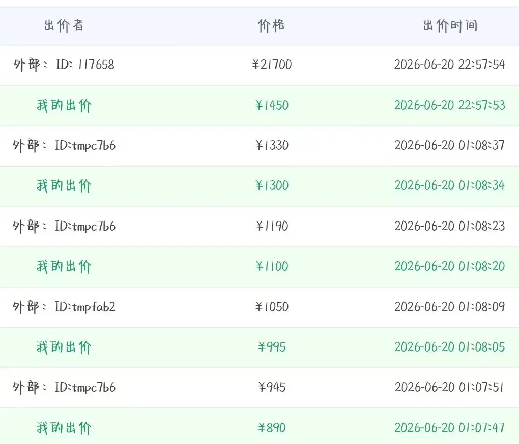 4数字com啥价格啊
