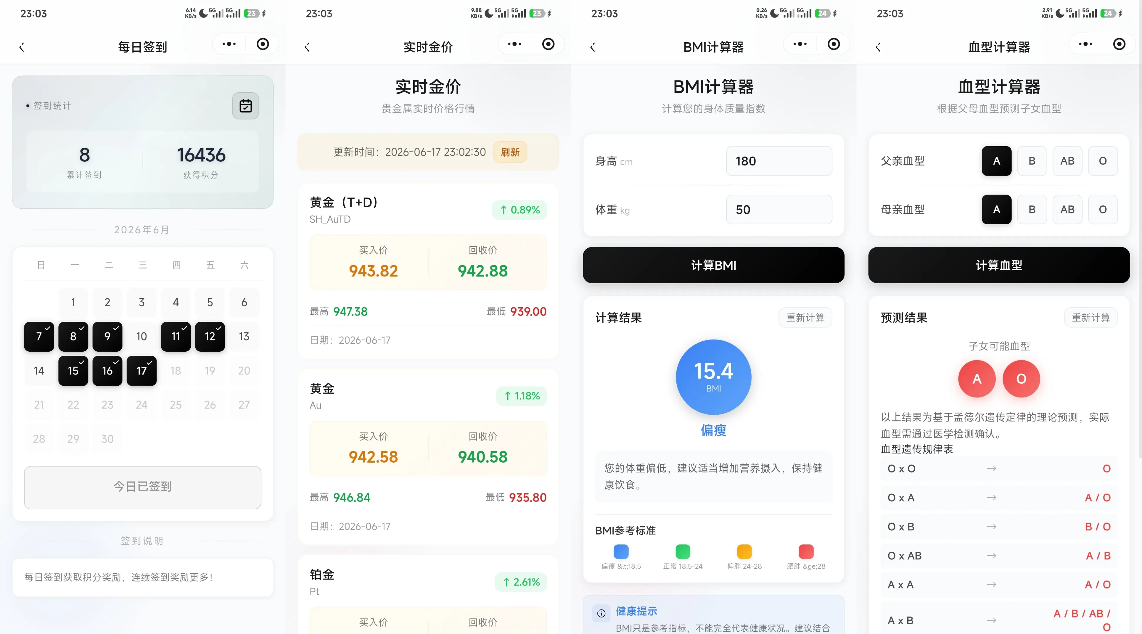 用国产AI 浪费一个月写的WordPress小程序开发进度汇报