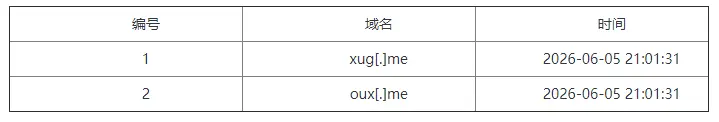 入手两个.me有要的没？