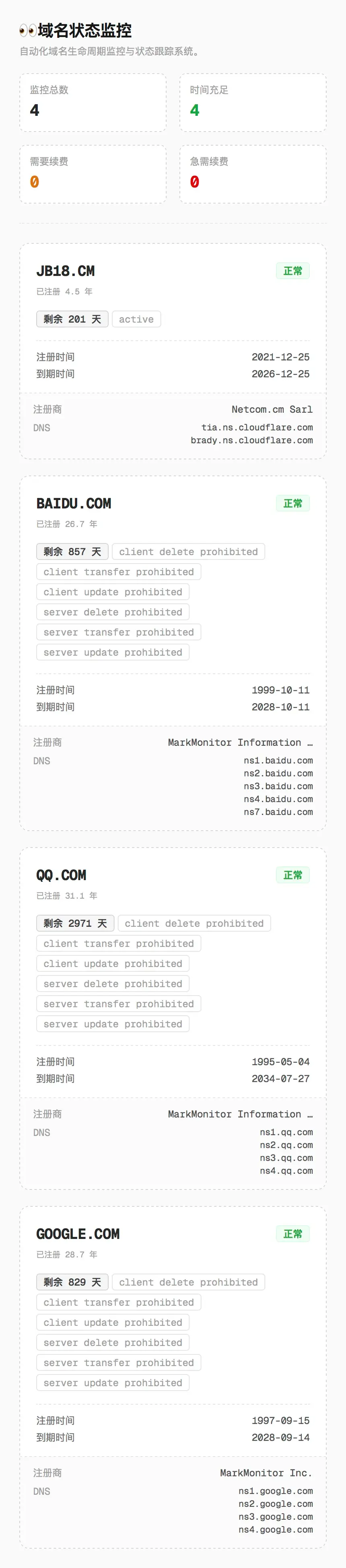 做了一个域名到期监控邮件提醒的简易程序
