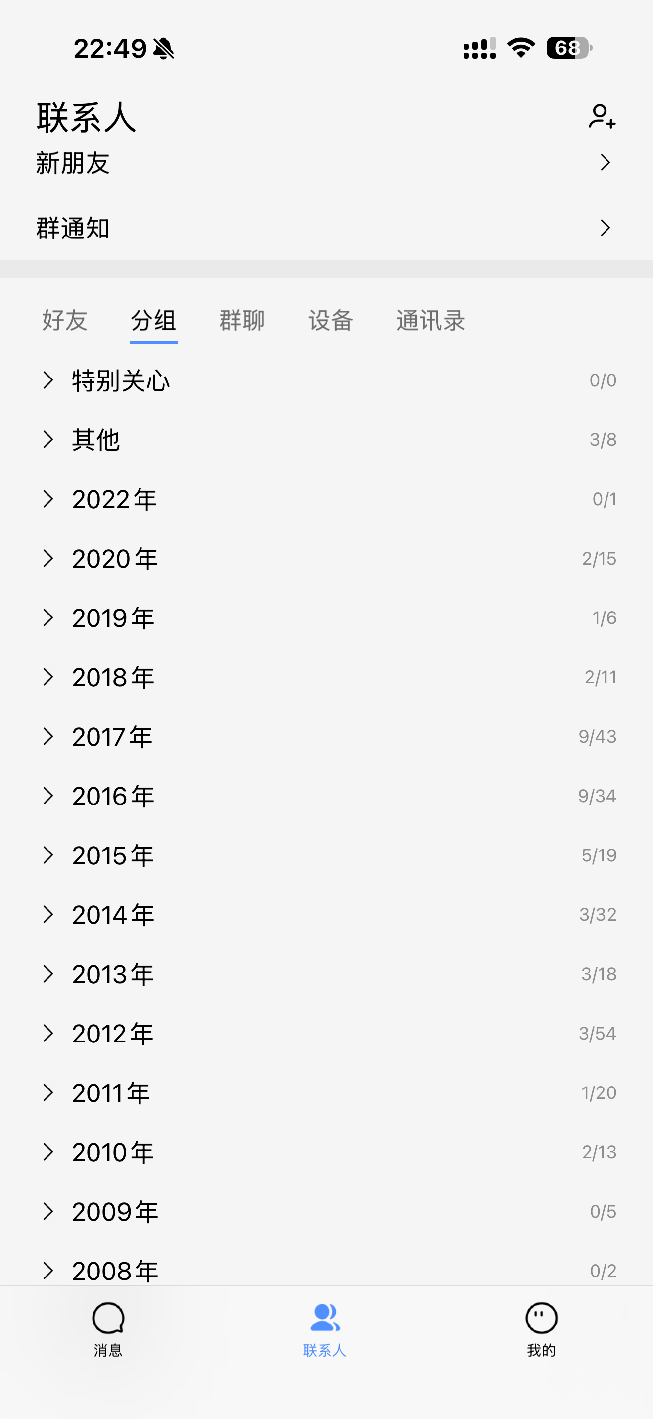 QQ已经没啥意义了
