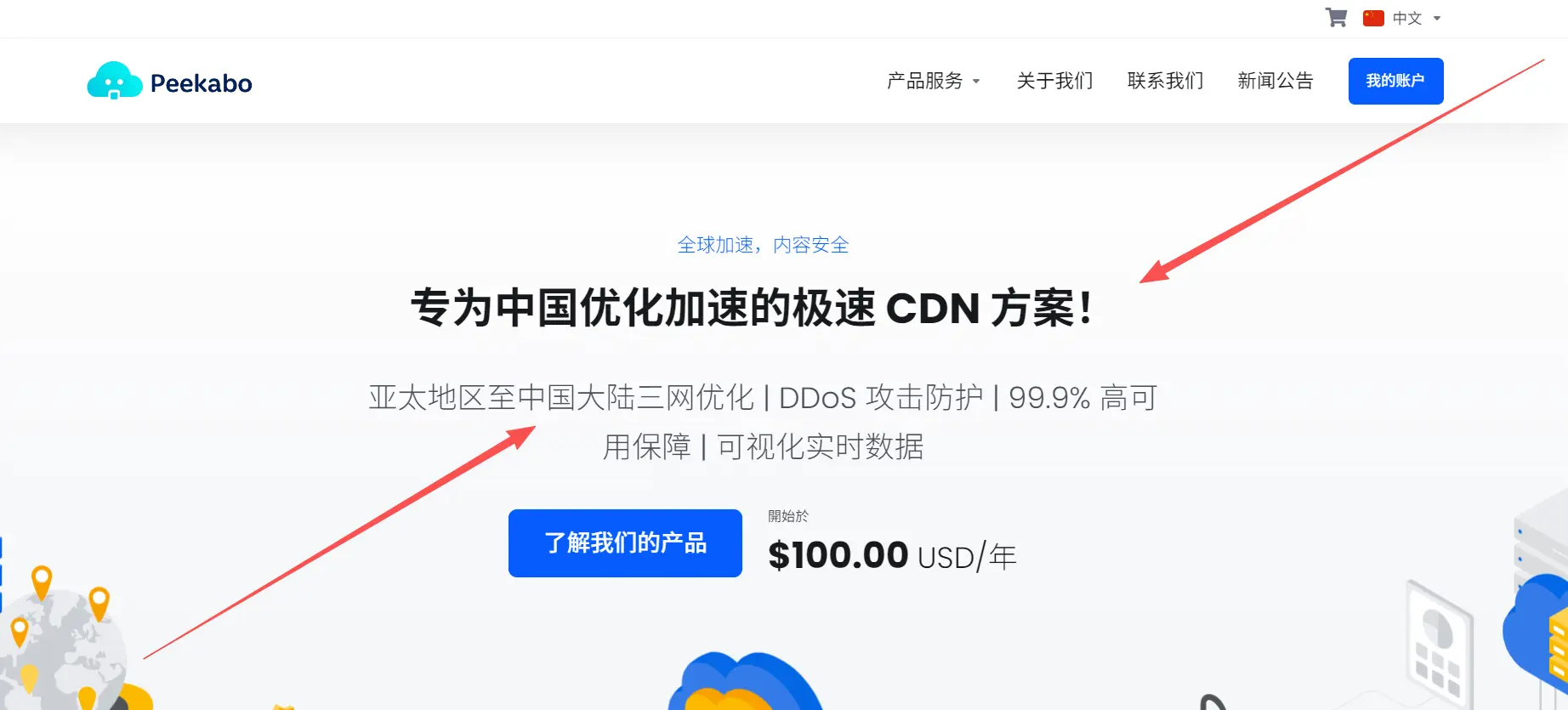 【大佬论坛同款测评】peekabo CDN 国内优化100GB 1Gb 10$