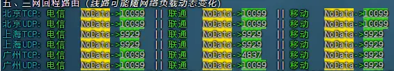 德国三网9929