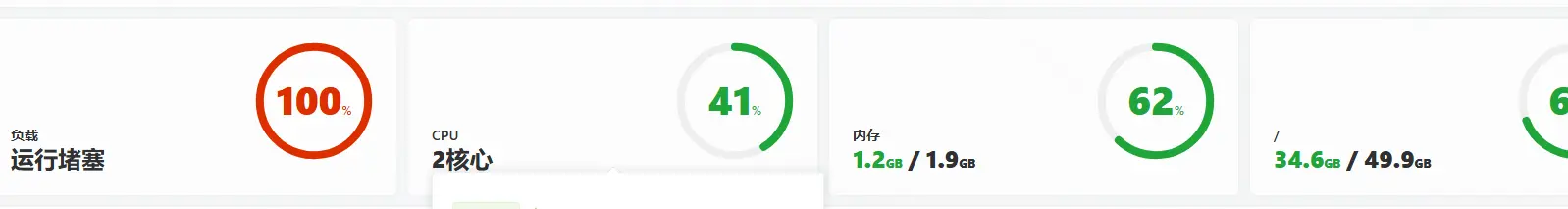 看到好兄弟权重4感到开心
