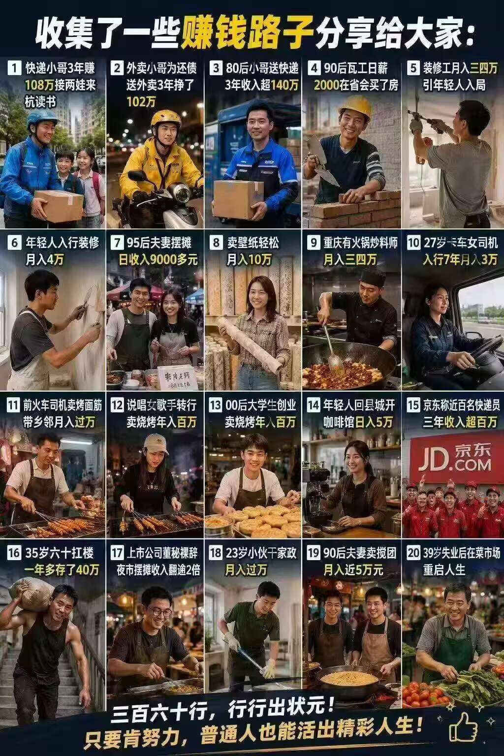 收集了一些赚钱的路子分享给大家