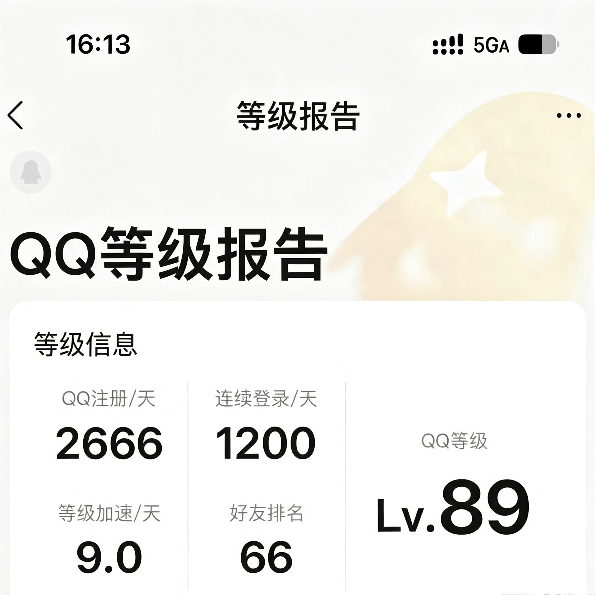 不知不觉QQ已经二千多天了