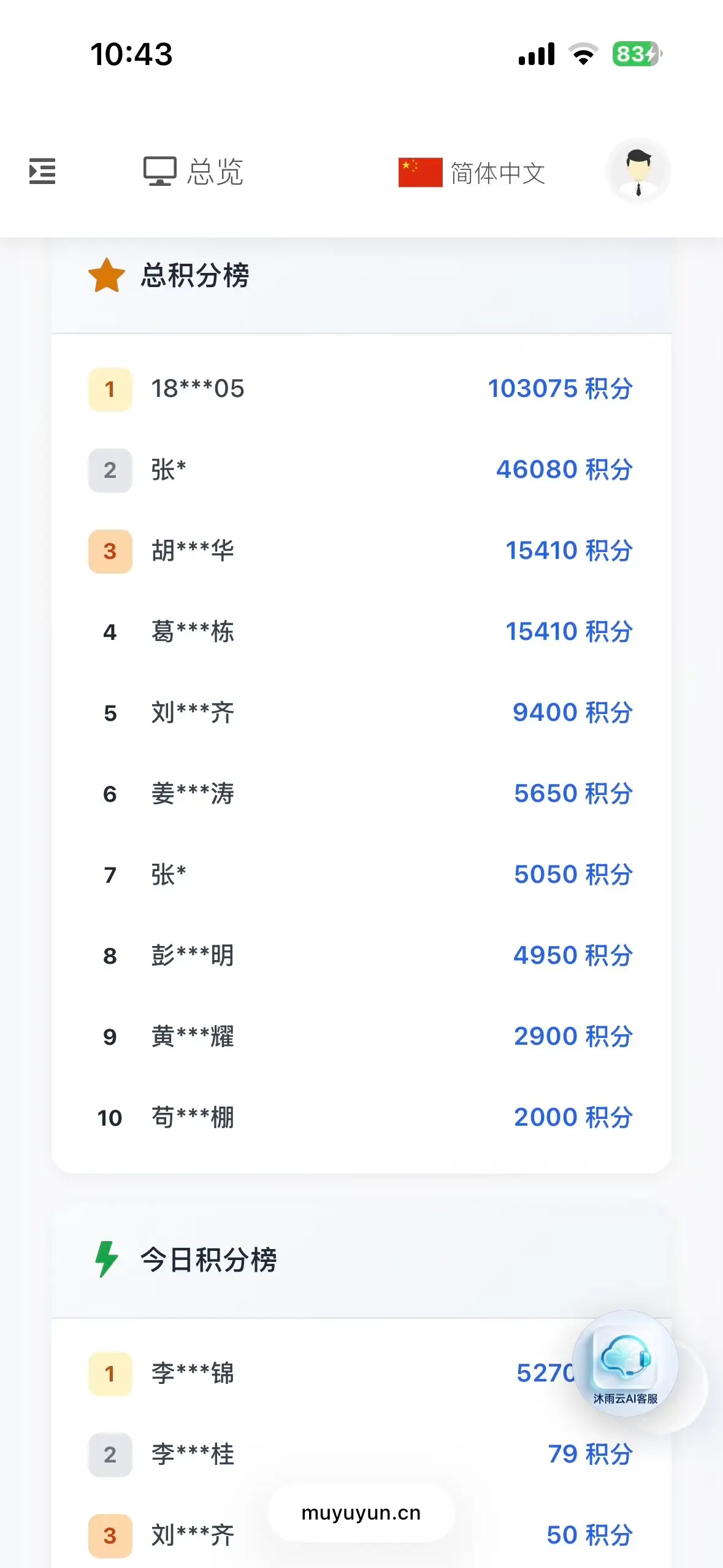 独家首发🔥魔方财务积分商城插件强力裂变