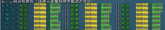 沐雨云德国9929云服务器 2核2G起30元/月 免备案高速回国